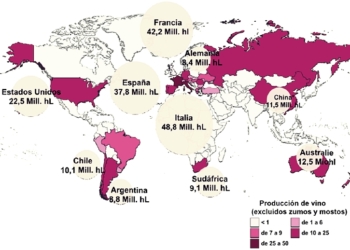 El ránking global de los productores de vino