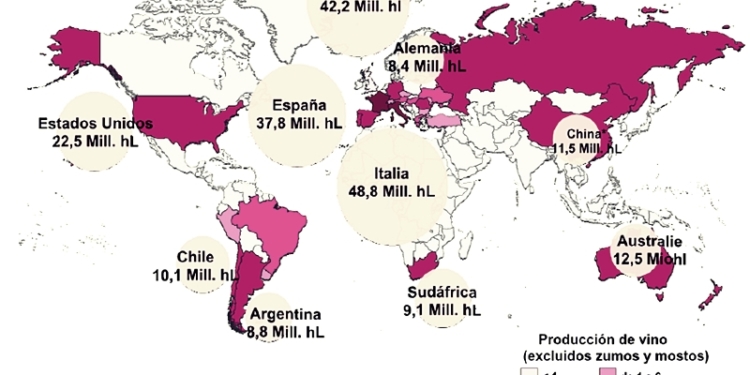 El ránking global de los productores de vino