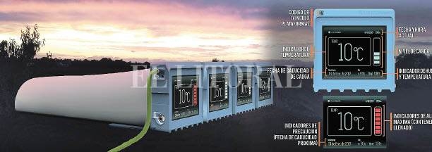 Se viene la “lacteobolsa” y basta de derramar la leche