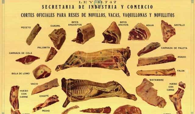 Ni bife ni lomo: el corte bovino más vendido por Argentina fue el hígado