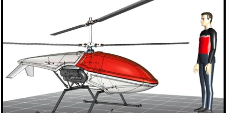 Drones helicópteros: ¿Serán el futuro de la pulverización agrícola?