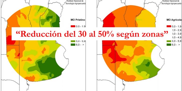 El INTA actualizó el mapa de fertilidad de los suelos y fue lapidario: La caída en materia orgánica llega hasta 50%