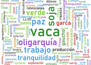 El “campo” según el voto: Para los peronistas suena a “oligarquía” y para los macristas a “trabajo”