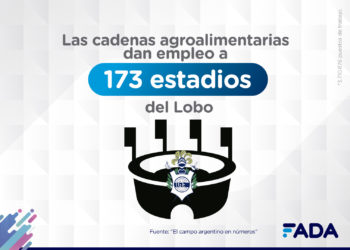 Las cadenas agroalimentarias generan 3,7 millones de puestos de trabajo, el 22% del total de empleo en el sector privado