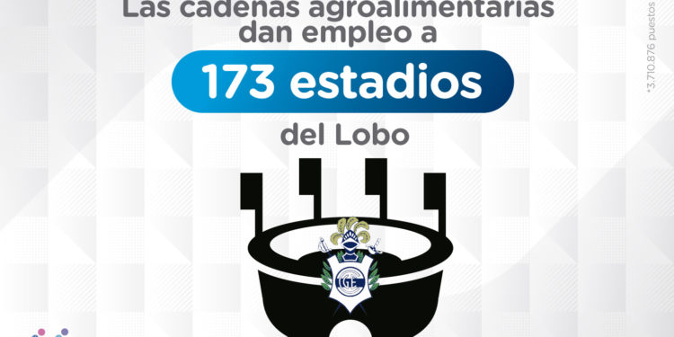 Las cadenas agroalimentarias generan 3,7 millones de puestos de trabajo, el 22% del total de empleo en el sector privado