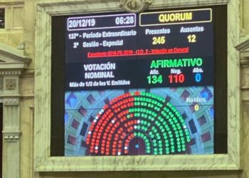 Si aumenta de nuevo las retenciones, el gobierno debería cumplir también con una serie de mandatos del Congreso