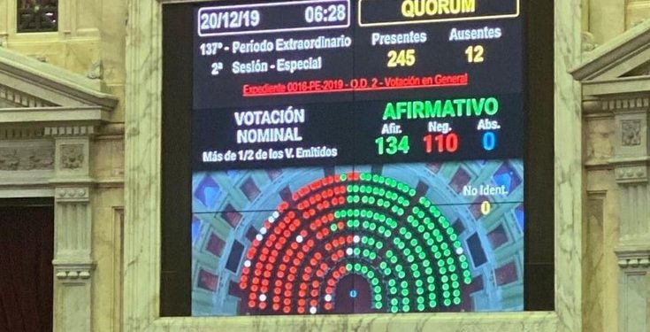 Si aumenta de nuevo las retenciones, el gobierno debería cumplir también con una serie de mandatos del Congreso