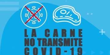 Si China controla por Covid los cargamentos de carne que no transmiten Covid… ¿Para qué controla China?