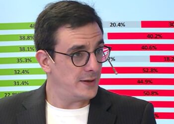 Jorge Giacobbe es lapidario con la estrategia comunicacional del agro: “Lo que piensan los jóvenes del campo es peor que lo que piensa el resto de la sociedad”