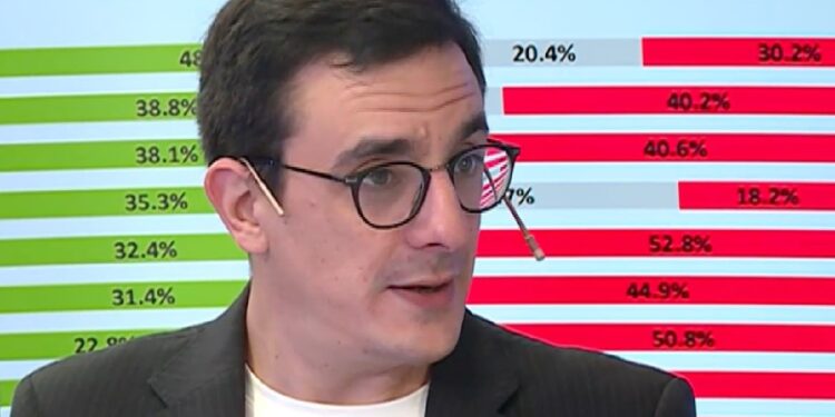 Jorge Giacobbe es lapidario con la estrategia comunicacional del agro: “Lo que piensan los jóvenes del campo es peor que lo que piensa el resto de la sociedad”