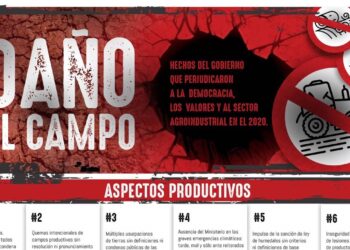 El balance del ruralismo: CRA lanzó un almanaque 2020 cargado de cuestionamientos a la gestión de Alberto Fernández