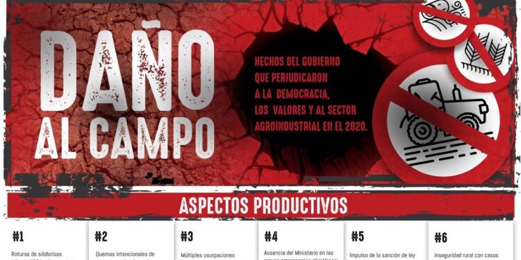 El balance del ruralismo: CRA lanzó un almanaque 2020 cargado de cuestionamientos a la gestión de Alberto Fernández