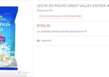Una leche re trucha circulaba por Córdoba y Santa Fe: Había falsificado todos su permisos y se vendía a precios populares