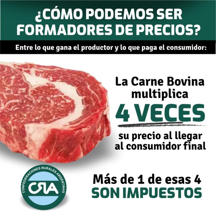 CRA contra la “caza de brujas”: Insisten que los productores no son responsables de los aumentos en alimentos