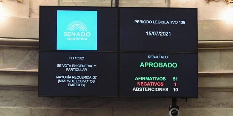 ¿Seguro verde o eco impuesto? El Senado aprobó la creación de un programa  de sustentabilidad ambiental que permitiría financiar las nuevas forestaciones