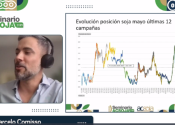 Marcelo Comisso del Matba Rofex aseguró que “la prescripción en un escenario de alta volatilidad es tomar coberturas flexibles”