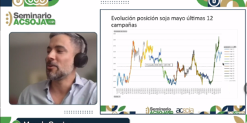 Marcelo Comisso del Matba Rofex aseguró que “la prescripción en un escenario de alta volatilidad es tomar coberturas flexibles”