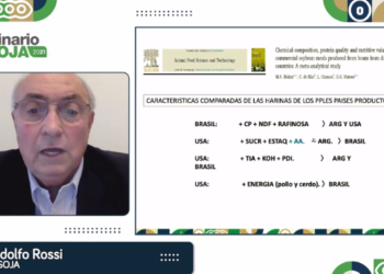 Argentina va camino a contar con su primer “mapa regional de calidad de la soja”