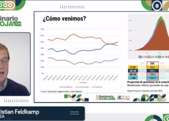 Sostenibilidad: La red CREA está trabajando para sumar la “gestión ambiental” a la productiva y económica