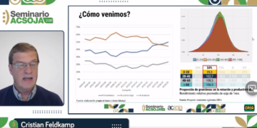 Sostenibilidad: La red CREA está trabajando para sumar la “gestión ambiental” a la productiva y económica