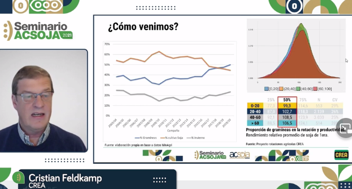 Sostenibilidad: La red CREA está trabajando para sumar la “gestión ambiental” a la productiva y económica