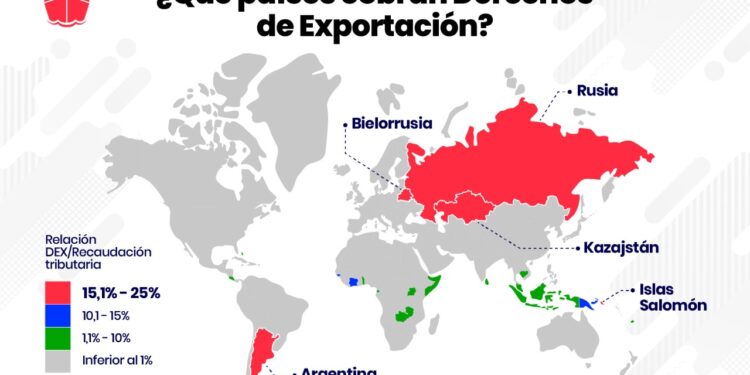 Reservá ya tu póster del mapamundi que refleja el selecto grupo de naciones que aplican derechos de exportación