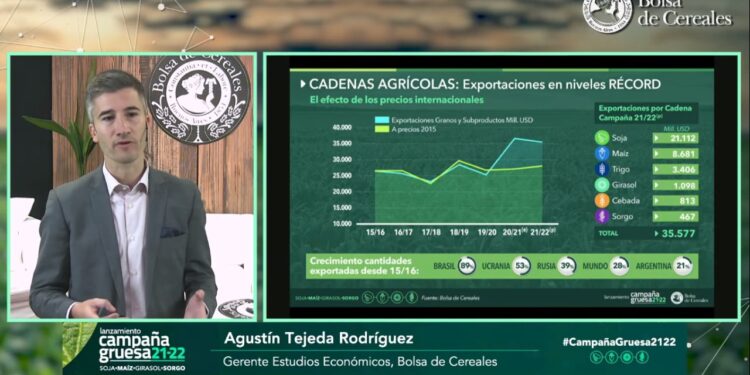 En el ciclo 2021/22 Argentina está en condiciones de exportar un récord histórico de 38 millones de toneladas de maíz