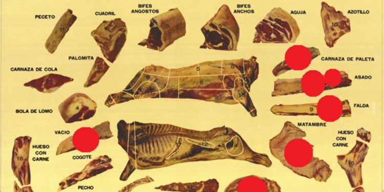 Manual para intentar comprender una “liberación” de la exportación de carne vacuna que no será tal y que incluso podría esconder trampas